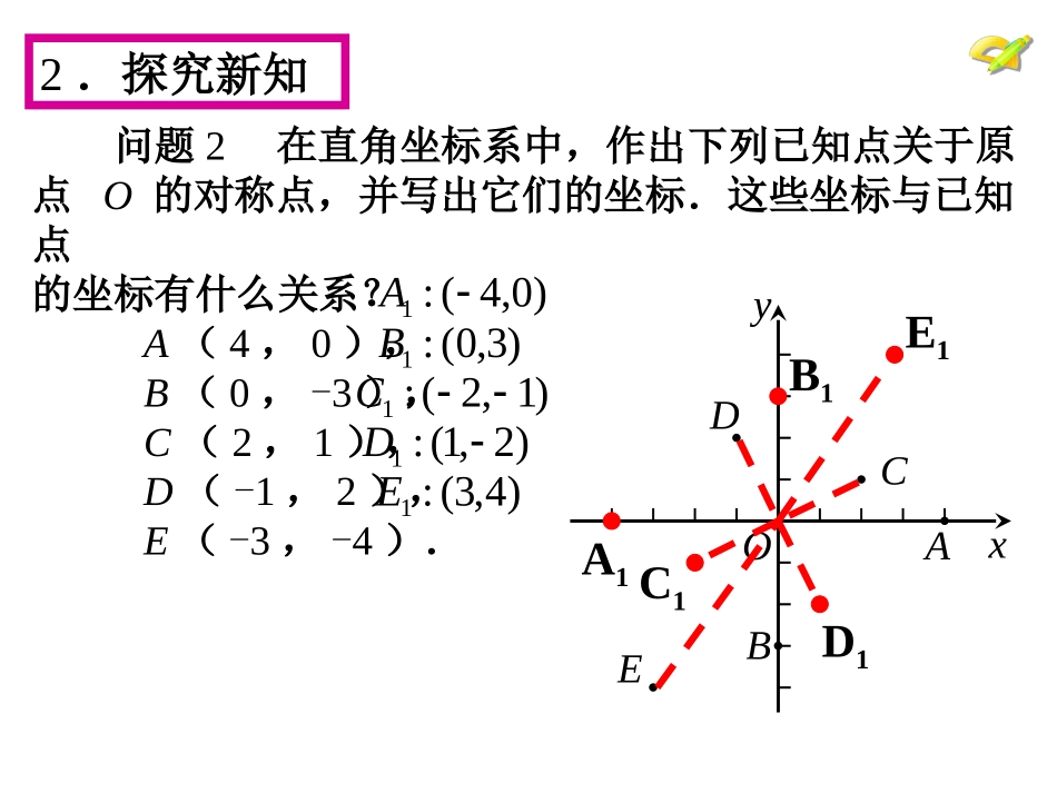 23.2.3关于原点对称的点的坐标.2.3--关于原点对称的点的坐标---1_第3页