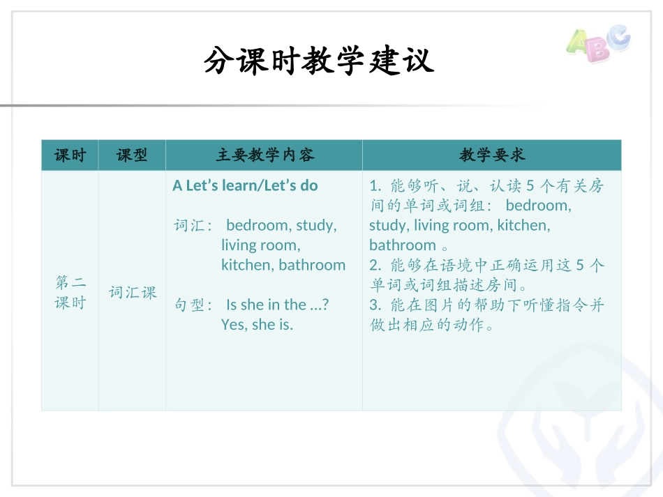 Unit4教学目标_第3页