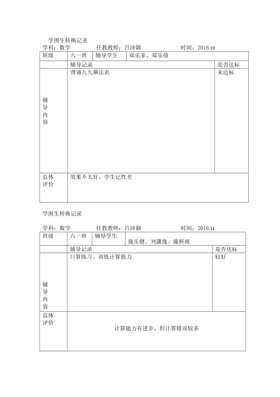 62数学学困生辅导记录_第2页