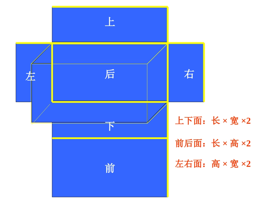 长方体和正方体的表面积ppt_第2页