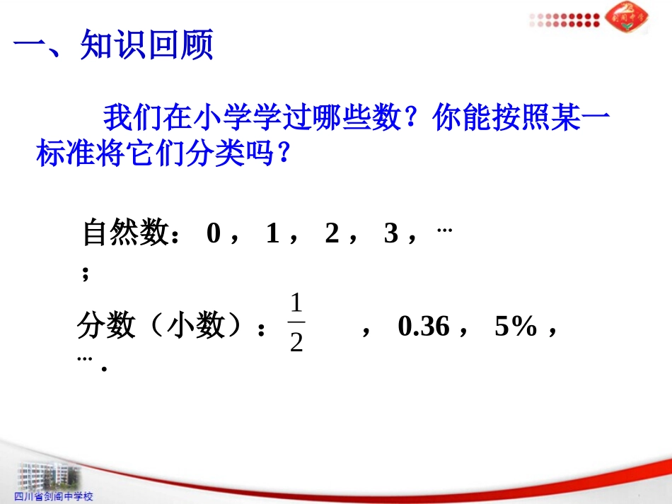 1.1-正数和负数.1正数和负数_第2页