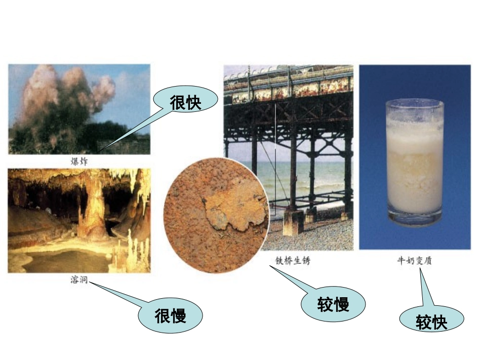 化学反应的速率_第3页
