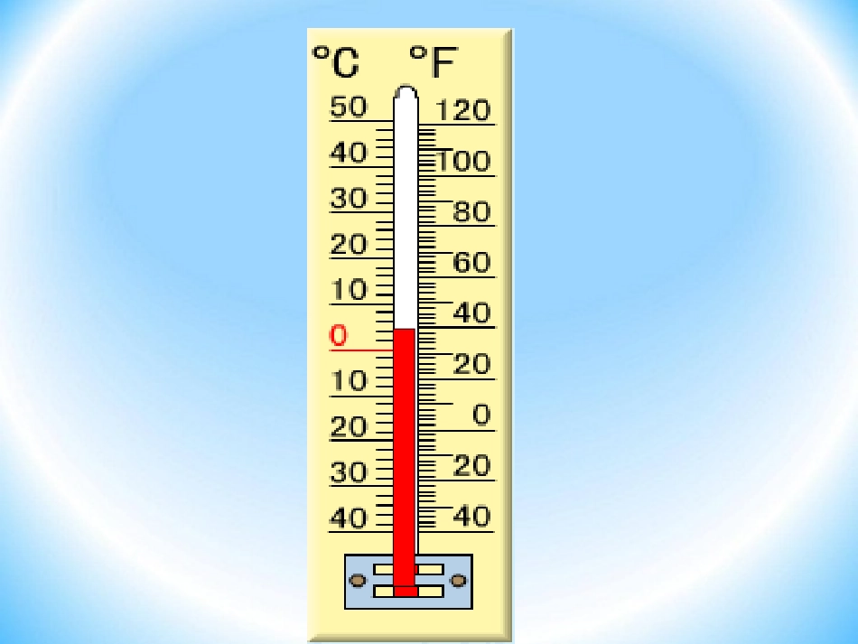 2.认识负数(2)_第2页