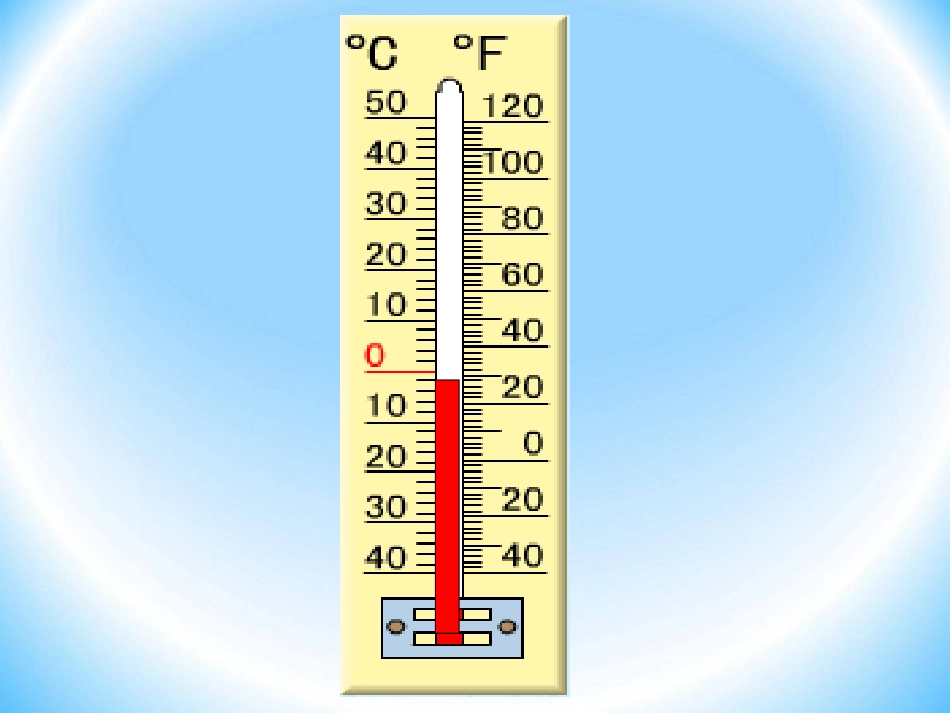 2.认识负数(2)_第3页
