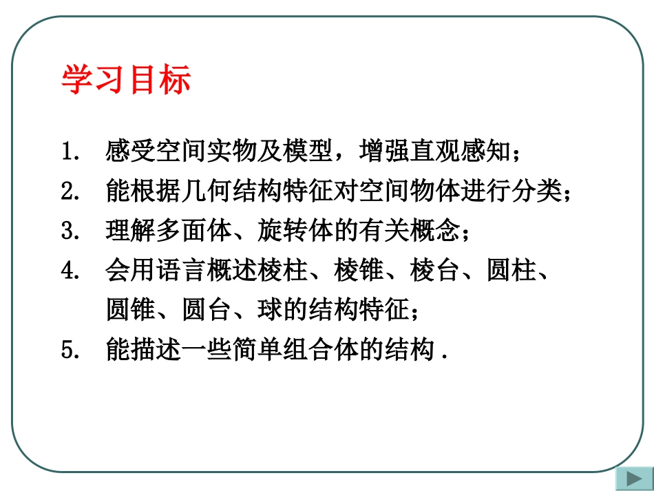 1.2.3空间几何体的直观图 (4)_第2页