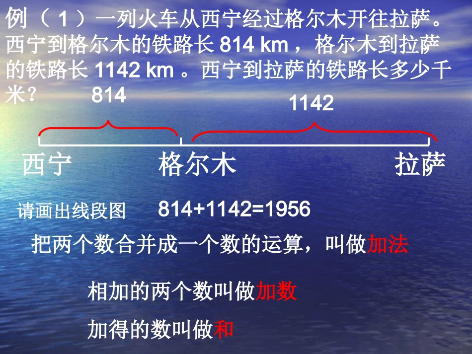 小学数学2011版本小学四年级加减法课件_第2页
