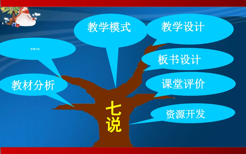 《美丽的小兴安岭》[1]_第2页