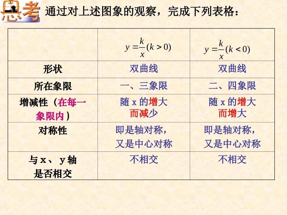 11.2反比例函数的图象与性质-(2)_第2页
