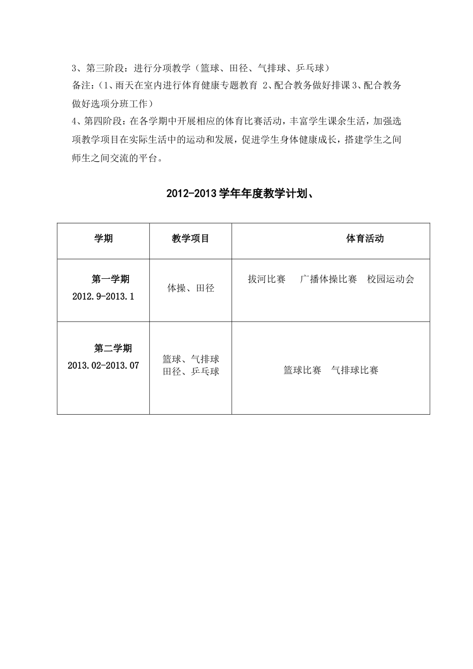 26中五象校区体育课程改革教程设计（2012-2013）_第2页