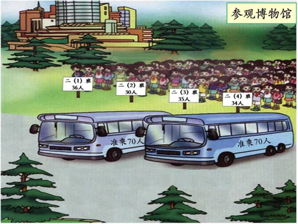 小学数学人教2011课标版二年级进位加法课件 (2)_第2页