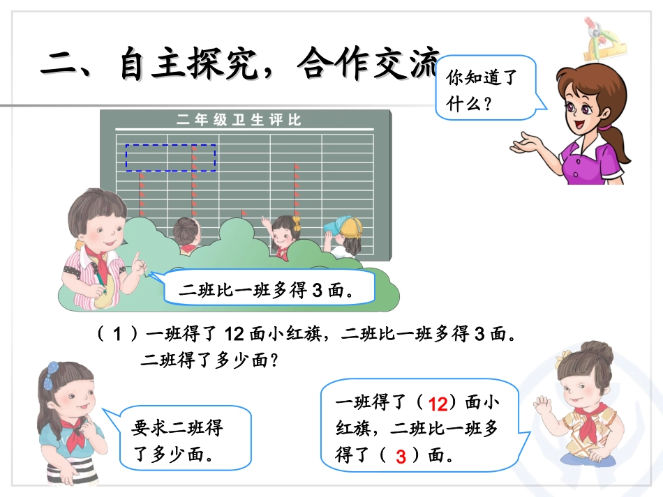 小学数学人教2011课标版二年级解决问题—求比一个数多几或少几的数_第3页