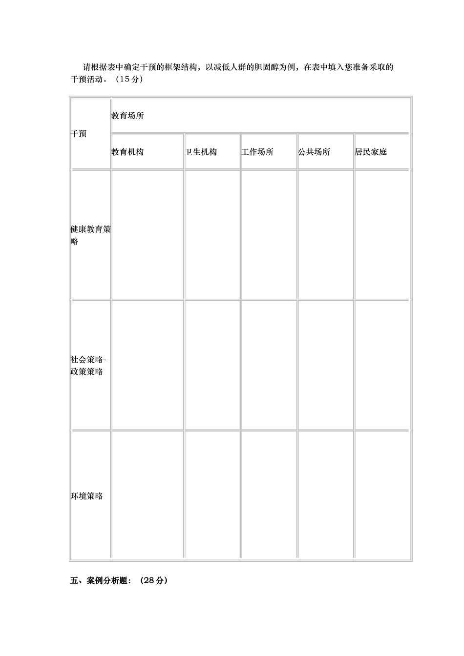 健康管理师操作技能考核试题-样题_第2页
