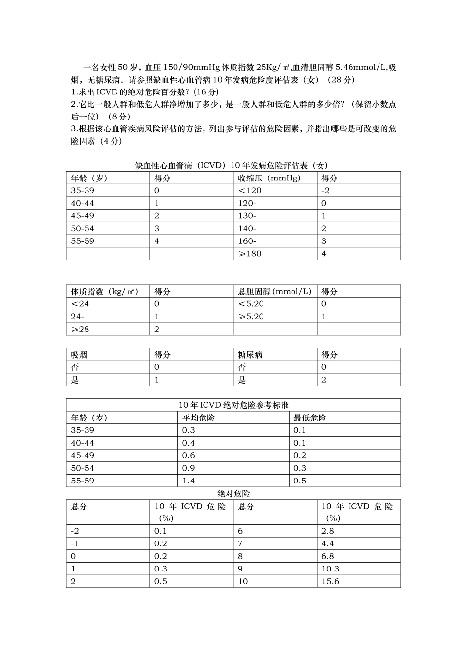 健康管理师操作技能考核试题-样题_第3页
