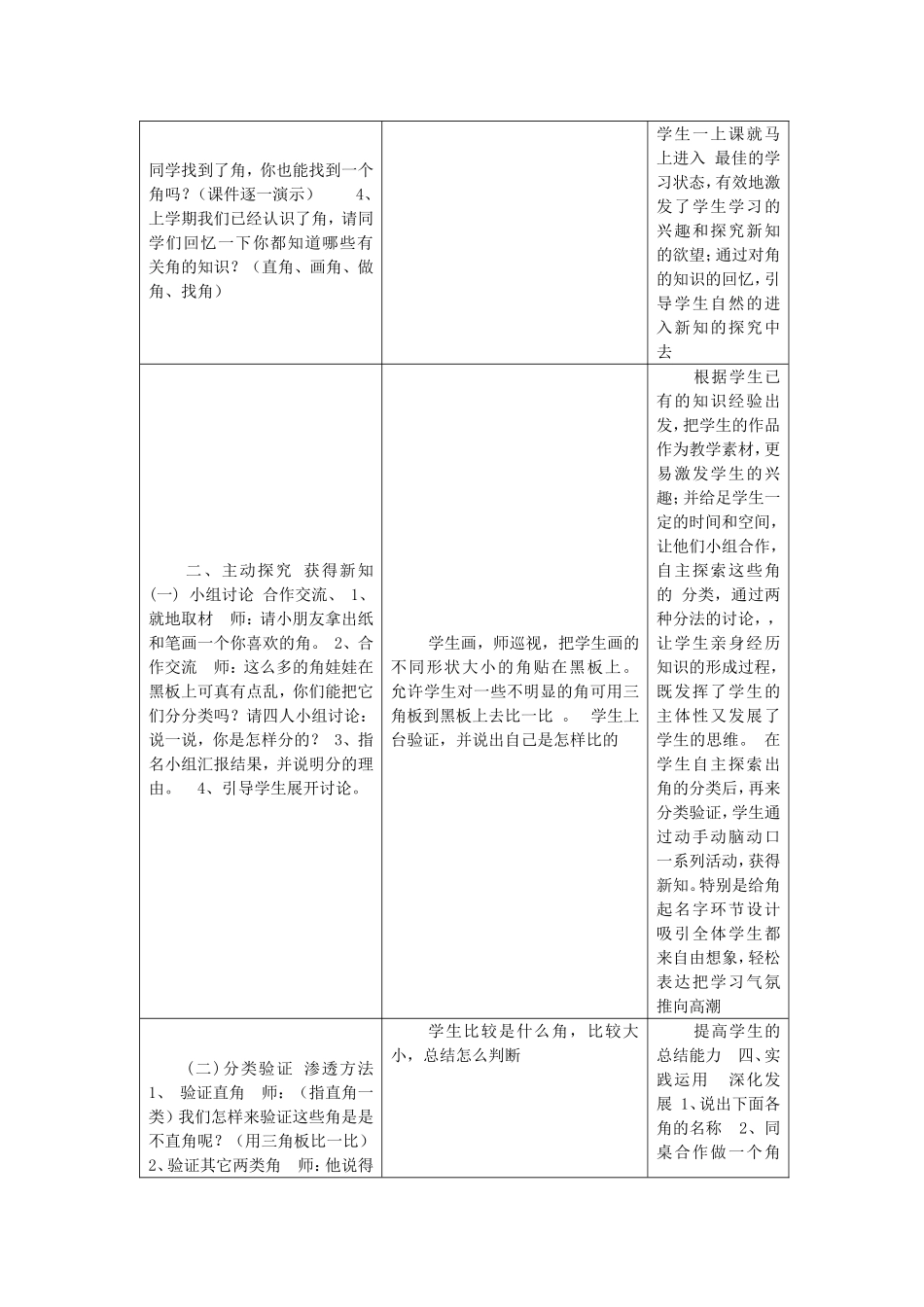 小学人教四年级数学钝角与锐角_第2页