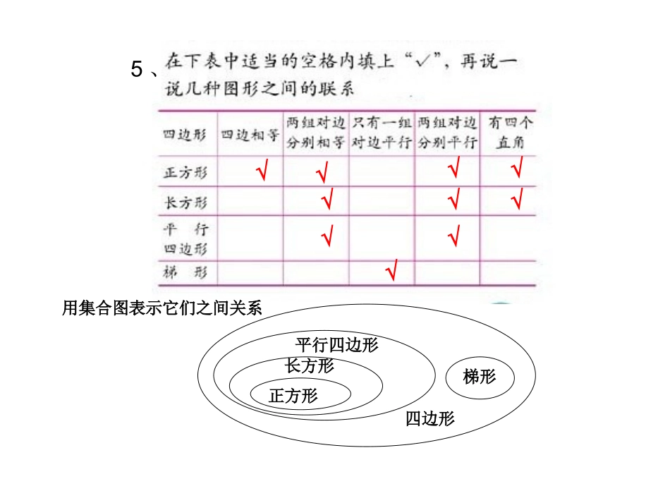 四上平行四边形和梯形复习课件_第3页
