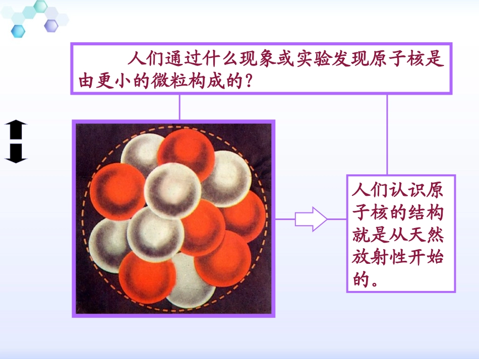 1　原子核的组成_第2页