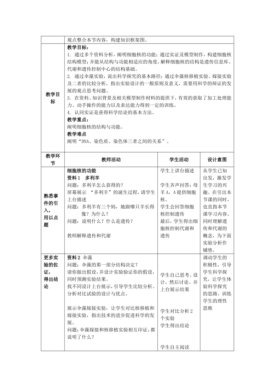 2.教学设计《细胞核——系统的控制中心》_第2页