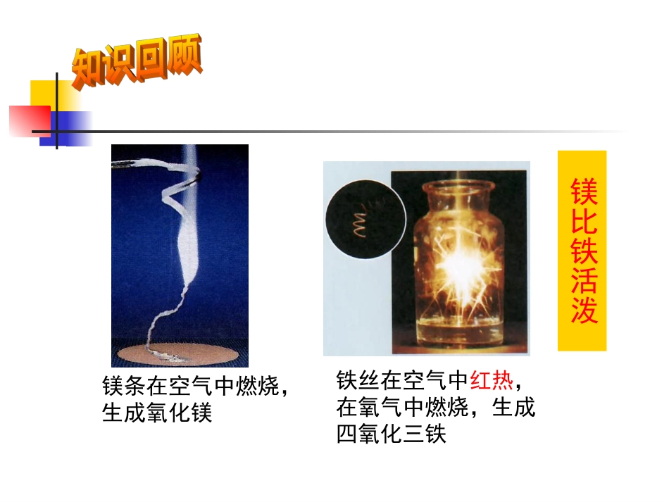 金属的化学性质课件_第2页