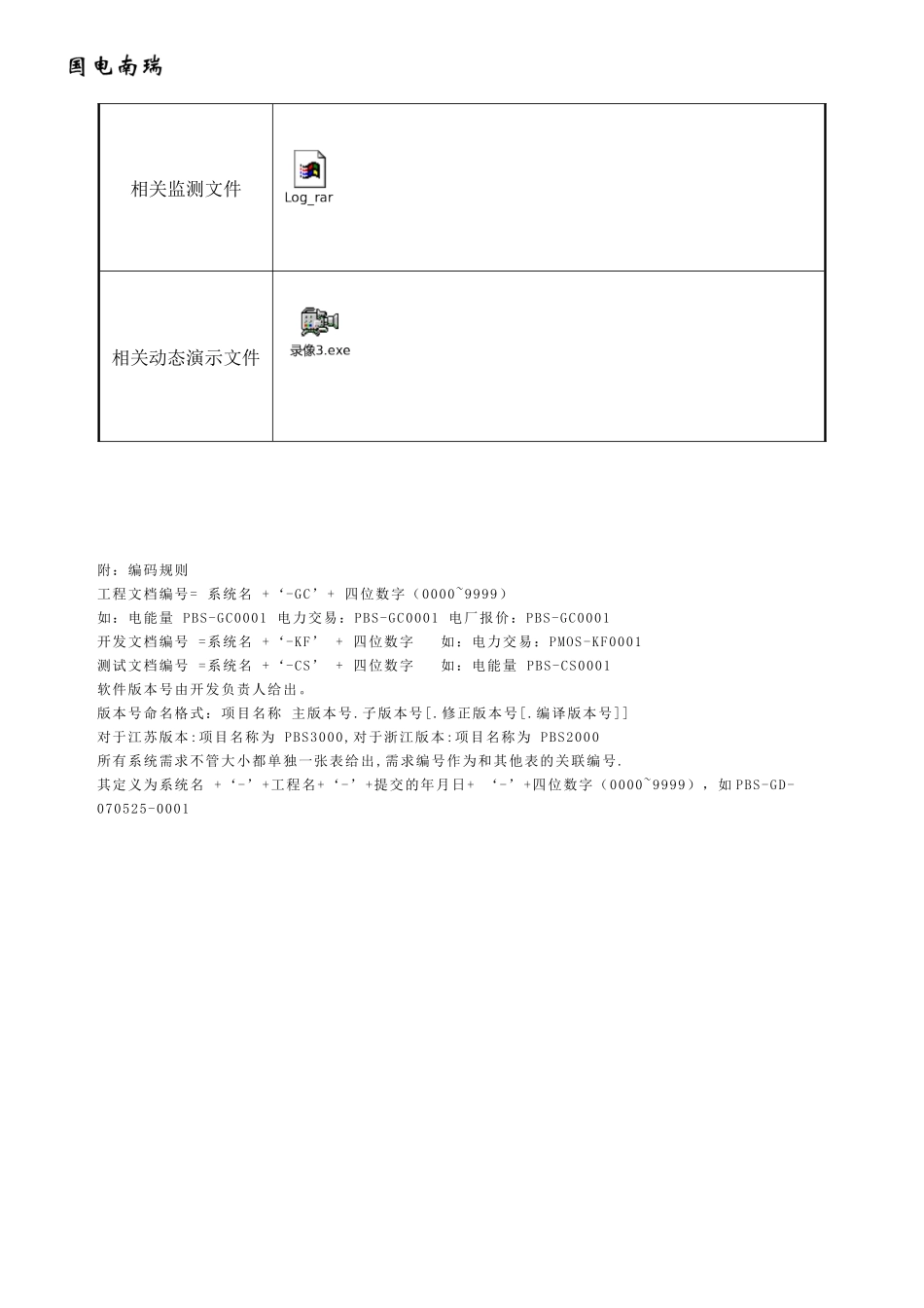 小学人教四年级数学课后习题_第2页