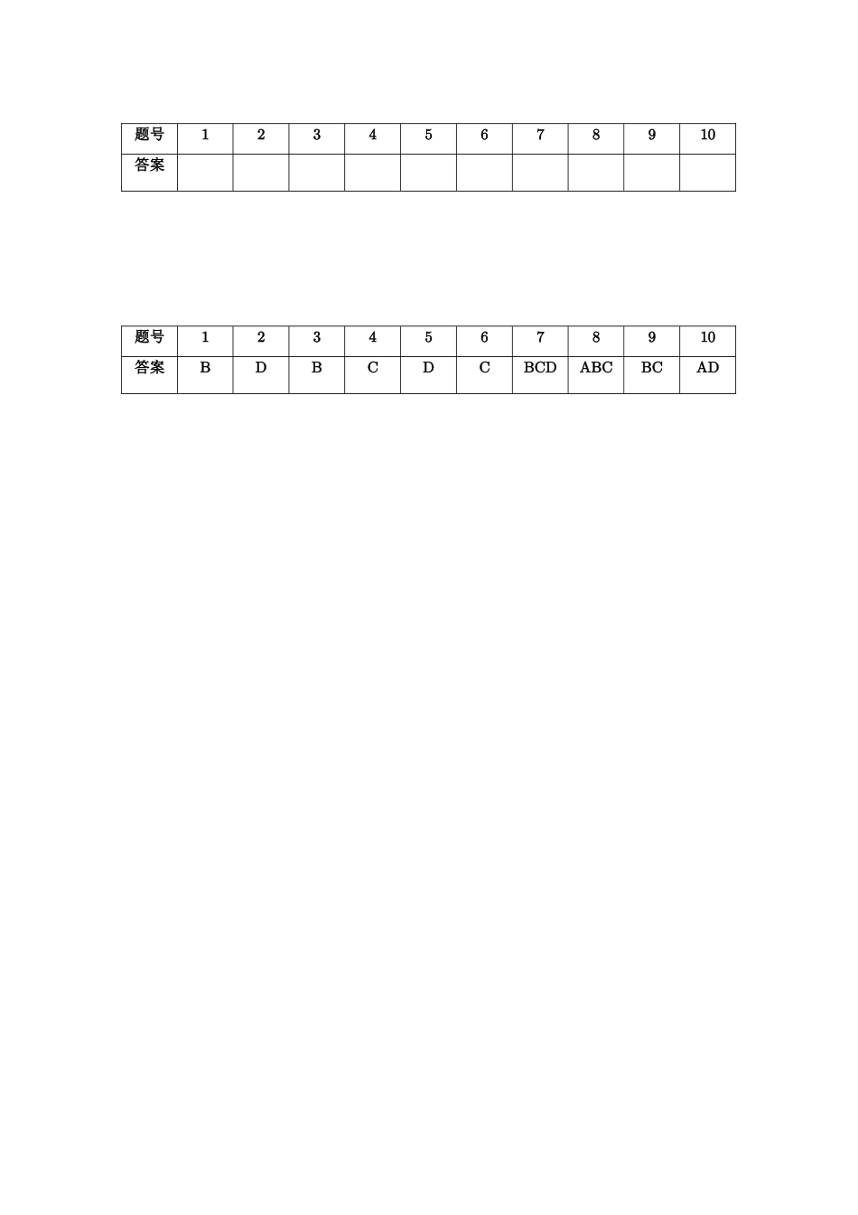 高三物理中午小测（2）_第3页