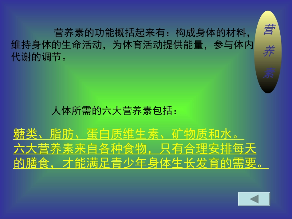 初中体育《合理的营养与身体健康》课件_第3页