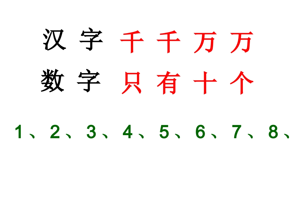 人教2011版小学数学三年级数字编码--课件_第2页
