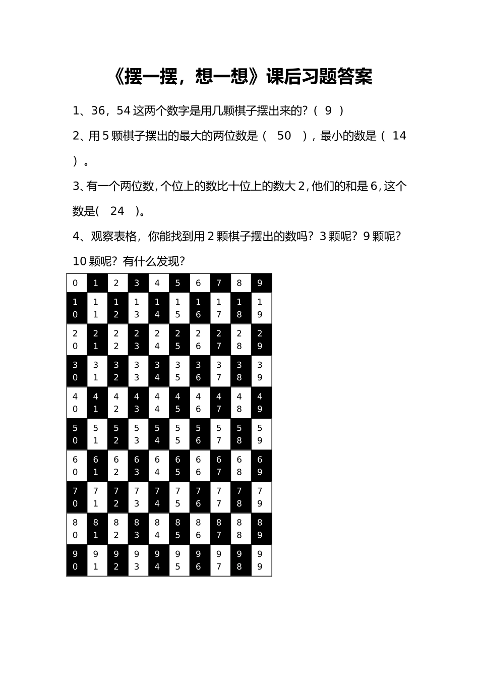 小学数学人教2011课标版一年级《摆一摆-想一想》课后习题答案_第1页
