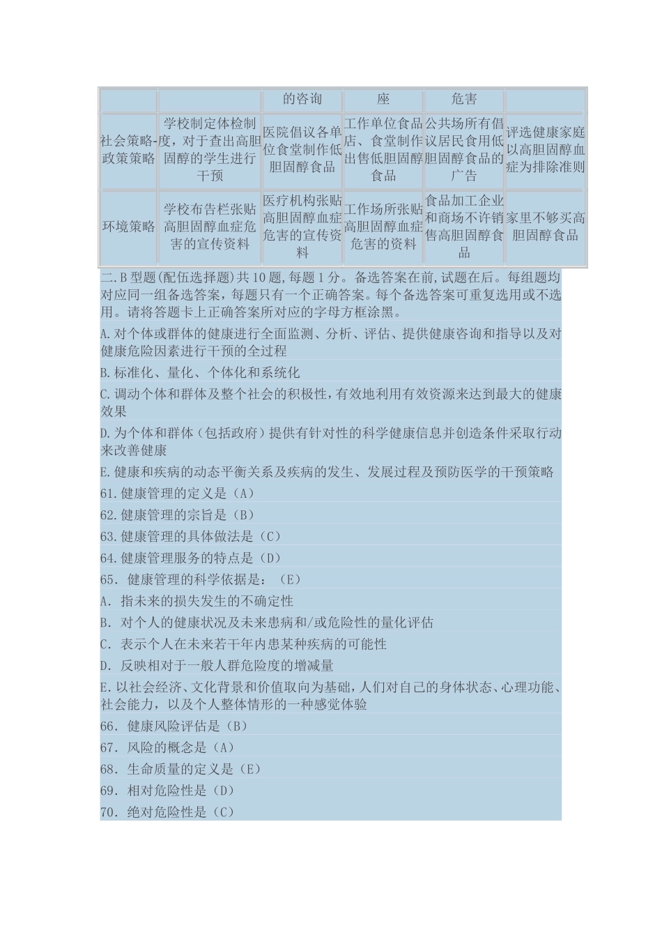 健康管理师三级专业能力_第3页