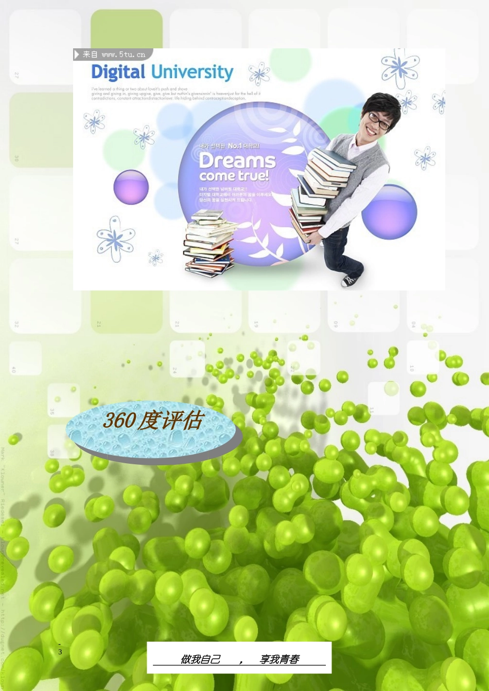 生物类专业职业生涯规划_第3页