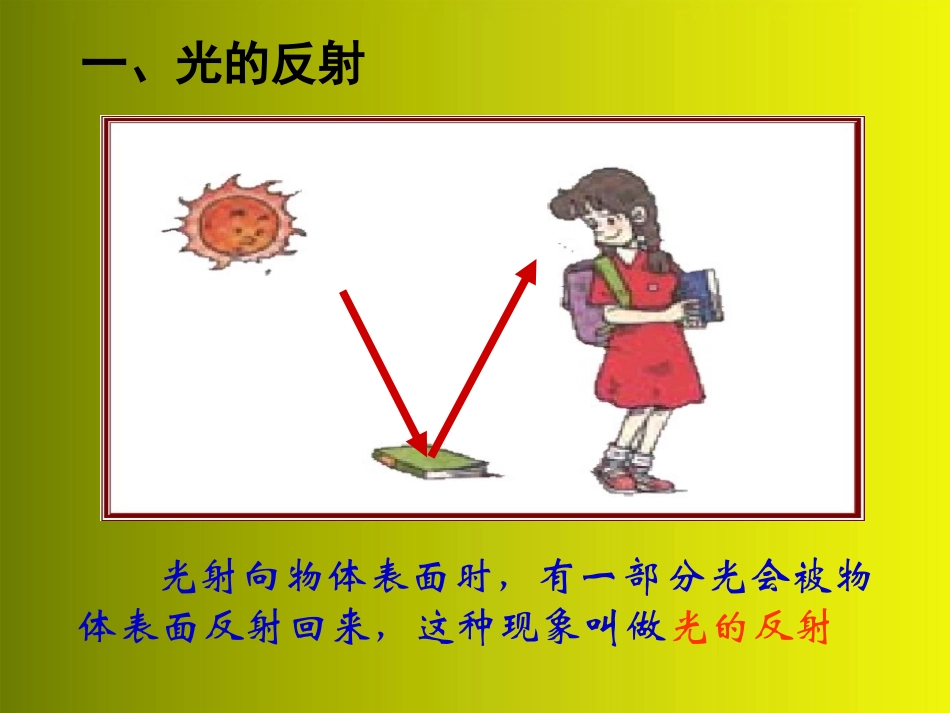 八年级物理上册-第二节光的反射课件-人教新课标版_第2页