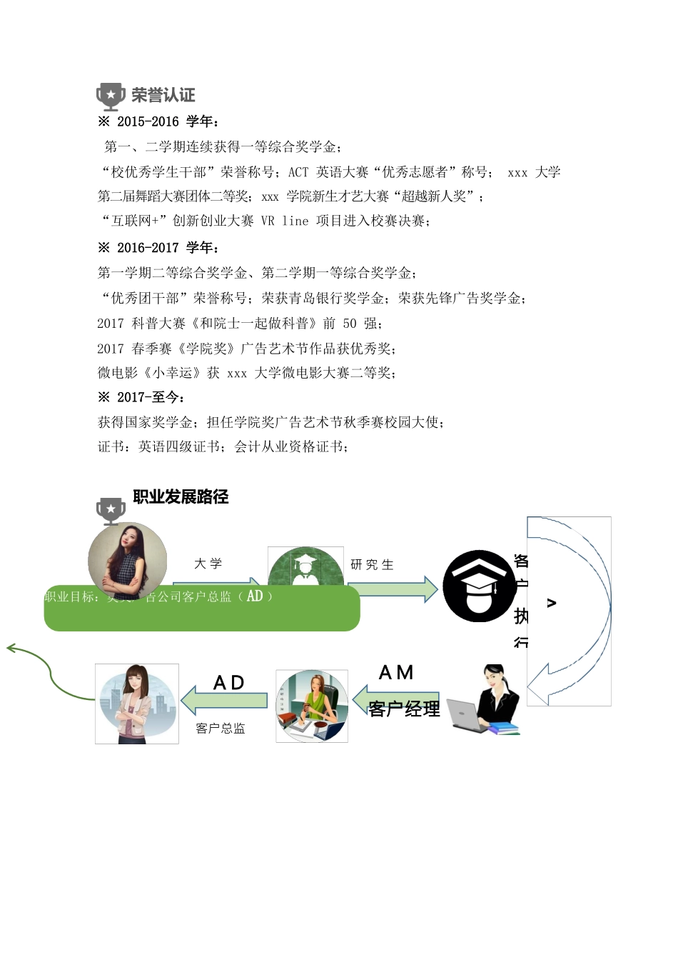 广告学类专业职业生涯规划_第3页