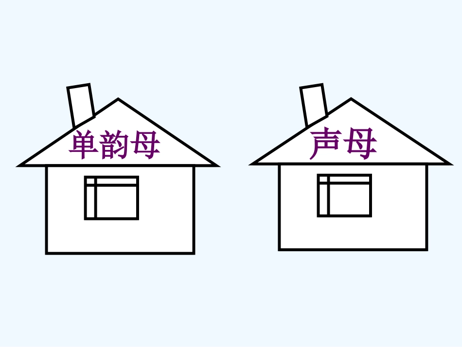 (部编)人教2011课标版一年级上册b-p-m-f教学课件_第2页