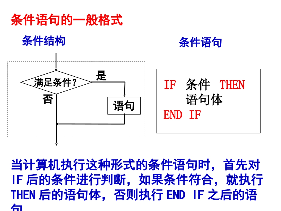 1.2.2条件语句 (8)_第2页
