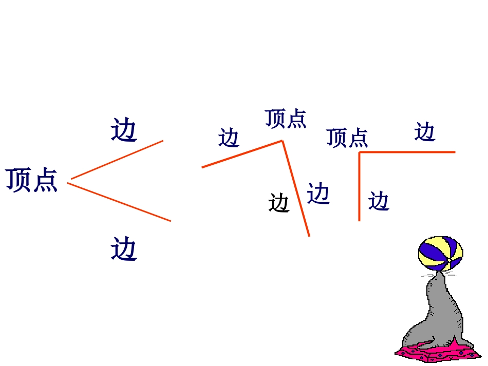 小学数学人教2011课标版二年级角的初步认识.1《角的初步认识》ppt课件_第3页