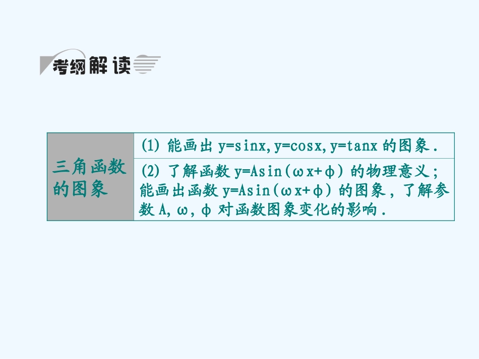 学案3三角函数的图象_第2页
