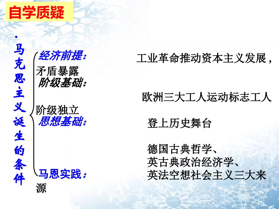 一马克思主义的诞生_第3页