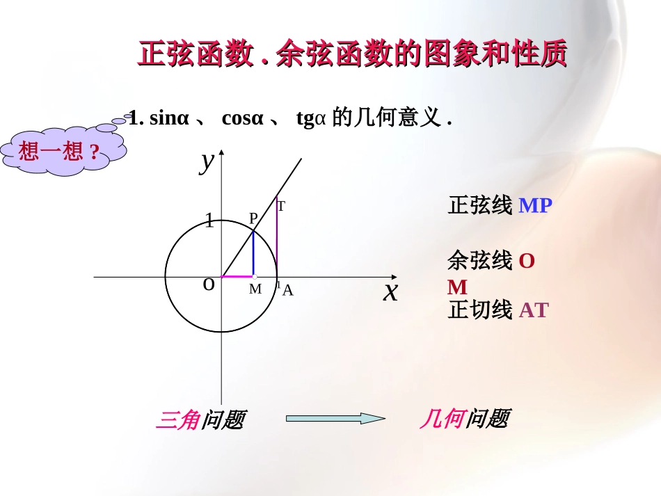 1411正弦函数的图像和性质(第一课时)_第2页