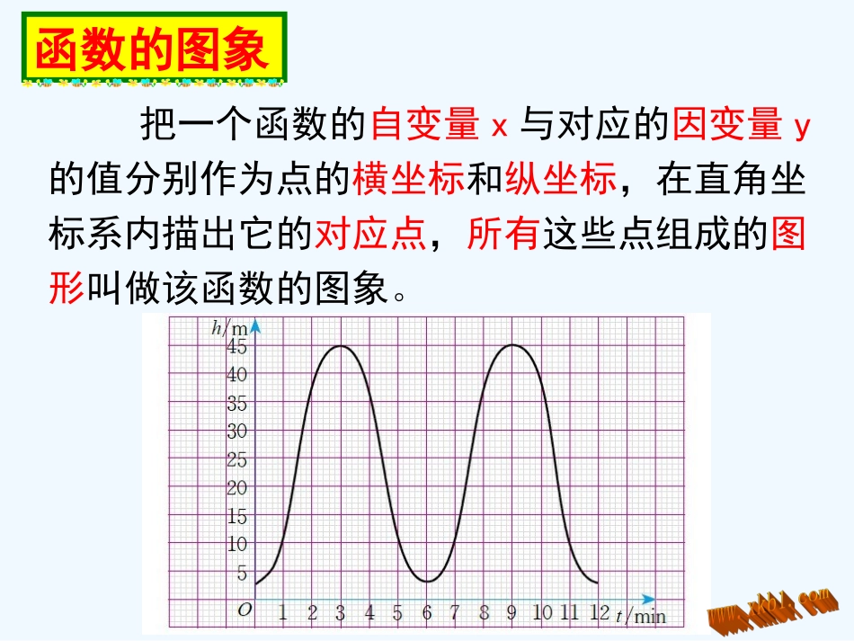 新版八上4.3一次函数的图象(1)_第3页