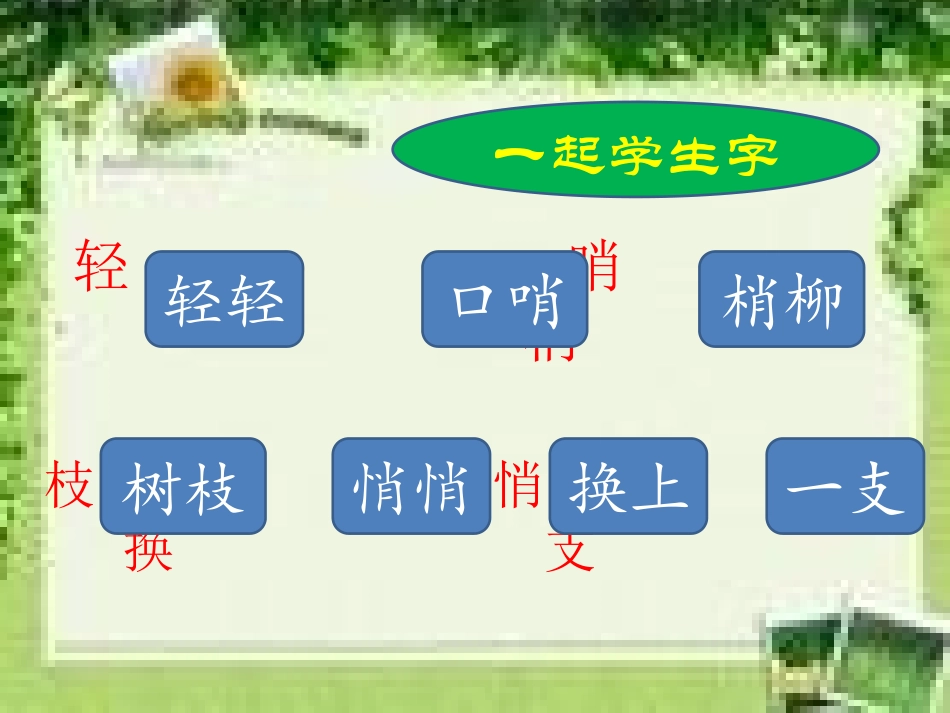 小学语文二年级课件-春风_第3页