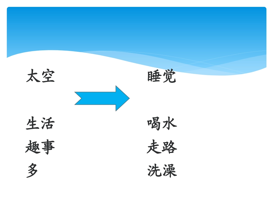 18太空生活趣事多_第3页