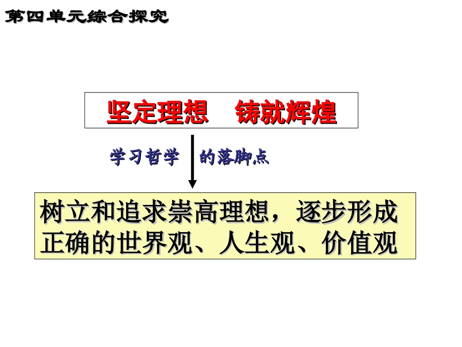 综合探究　坚定理想　铸就辉煌_第2页