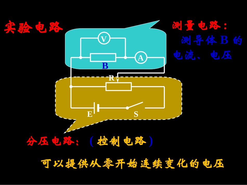 欧姆定律-(2)_第3页