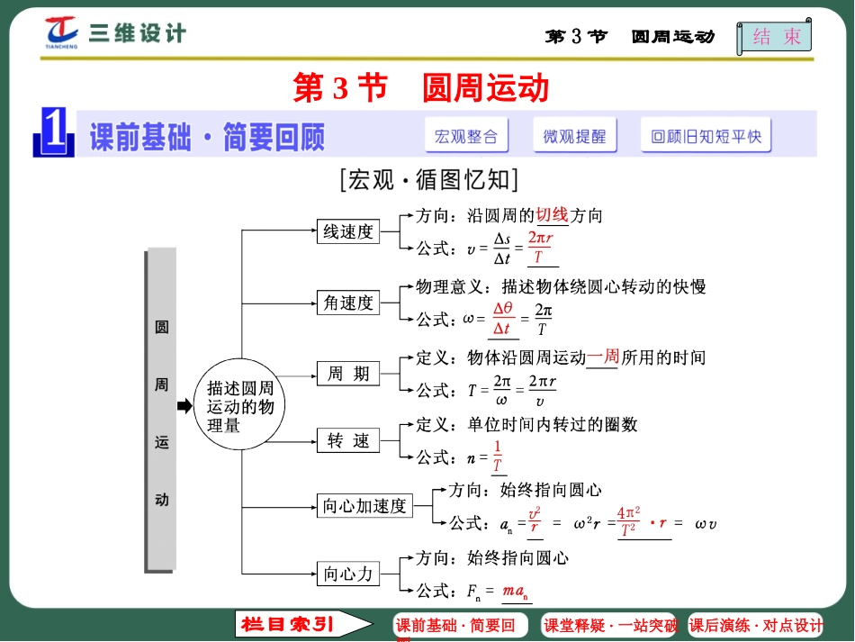 4.圆周运动_第1页