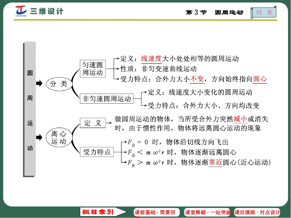 4.圆周运动_第2页