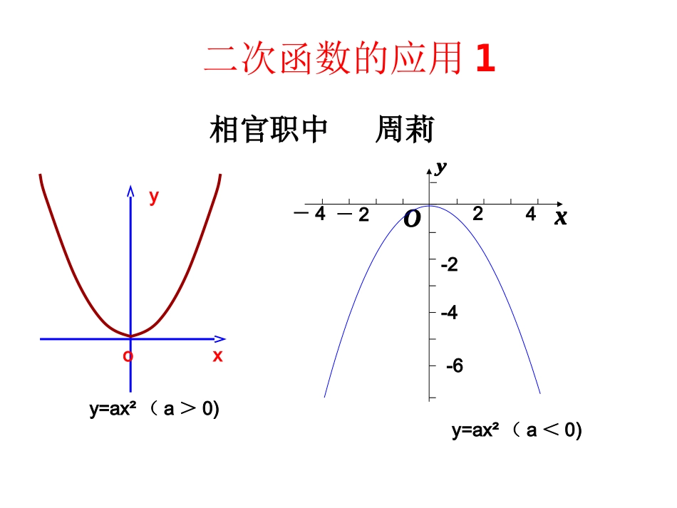 二次函数的应用1---周莉.ppt--周莉_第1页