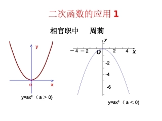 二次函数的应用1---周莉.ppt--周莉