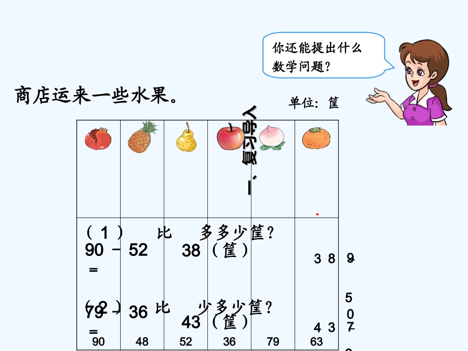 小学数学人教2011课标版二年级解决问题“求比一个数多（少）几的数”_第2页