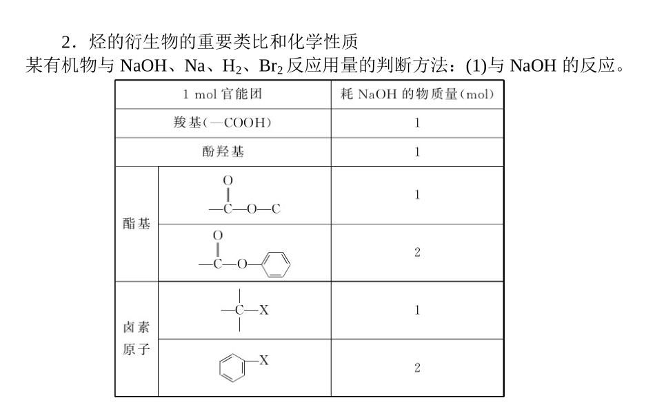归纳与整理-(8)_第3页