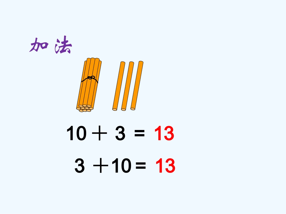 小学数学人教2011课标版一年级《10加几和相应的减法》_第3页