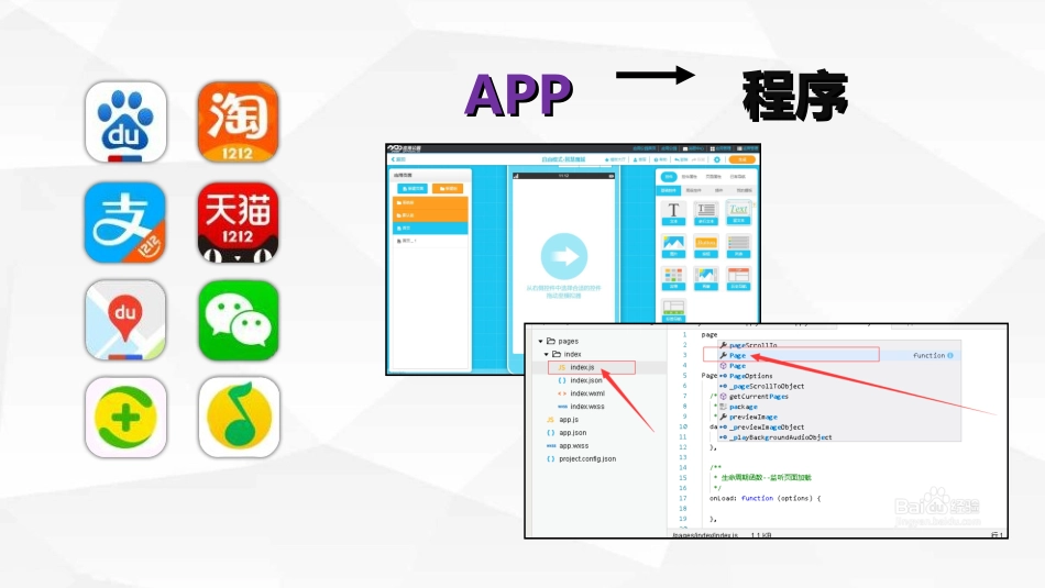 1.1使用计算机解决问题的一般过程_第3页